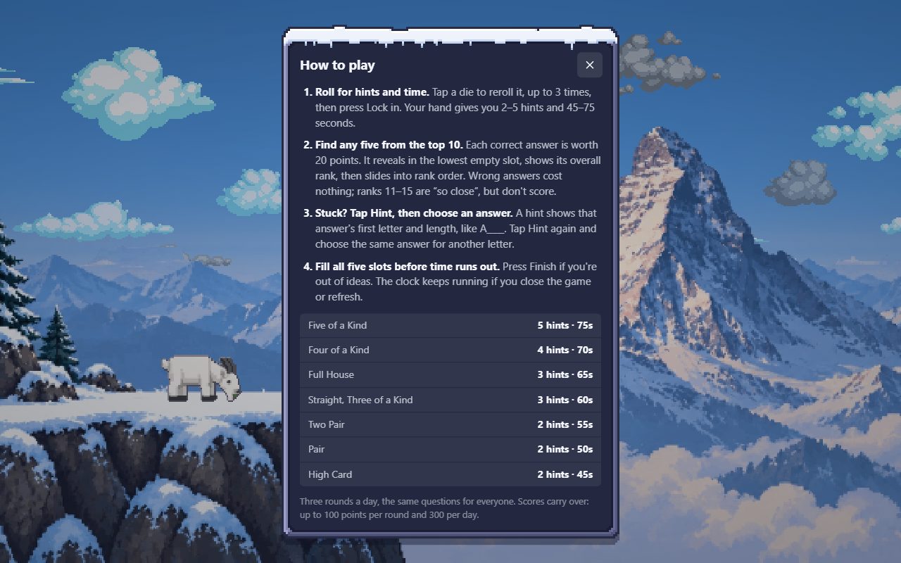 Goatle screenshot: How to play